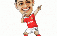 Viết cho “đậu nhỏ” Chicharito: Những điều đã và chưa làm được