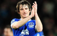 Everton cảnh báo David Moyes: Baines không phải để bán