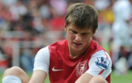 Danh sách các cầu thủ tại Premier League tự do sau mùa giải 2012/2013