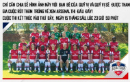 Cơ hội dễ dàng để đến Hà Nội xem Arsenal thi đấu!