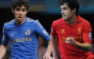 Video: Oscar vs Coutinho, ai mới là số 10 đích thực của Brazil?