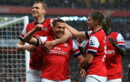 Chuyển động tại Arsenal: Ai sẽ giúp Arsenal tăng sức mạnh hàng công?