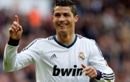 'Trói' Ronaldo đến 2018, Real sẽ phải chi 166 triệu euro