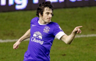 Tin buồn cho M.U: Baines sắp gia hạn hợp đồng với Everton