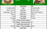 Federer đi tìm cảm giác (TK Halle)