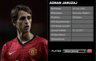 Những điều cần biết về sao trẻ M.U Adnan Januzaj