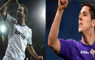 NÓNG: Juve thất bại toàn tập, Higuain về Arsenal, Jovetic sang Man City