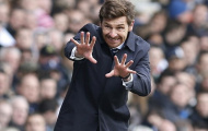 HLV Villas-Boas gây sức ép với Tottenham