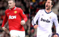 Arsenal: Rooney hay Higuain sẽ đến Mỹ Đình?