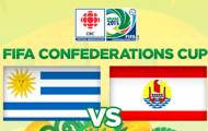 02h00 ngày 24/06, Uruguay vs Tahiti: Mục tiêu 3 điểm