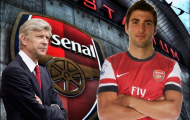 Higuain – “Quả bom tấn” hoàn hảo của Arsenal