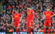 Cuộc cách mạng trẻ hóa của Liverpool: Túng quẫn làm liều, liệu có thành công?