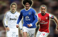 Arsenal không đủ tài chính chiêu mộ Fellaini từ Everton