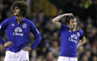 Everton: Sợ mất Baines hơn sợ mất Moyes