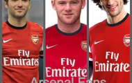 Arsenal thực sự hết 'keo kiệt'?