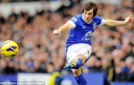 Baines thẳng thừng từ chối Man United