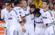 Real Madrid công bố lịch du đấu: Chờ những cuộc tái ngộ