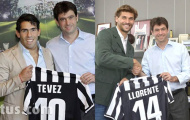 Juventus: Siêu tấn công với Llorente