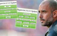 Pep thử nghiệm 2 sơ đồ mới tại Bayern