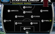 VIdeo MLS: Colorado Rapids 2-0 New York Red Bulls