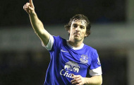 Leighton Baines phải 'chơi chiêu' để đến M.U