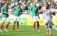 Nhìn từ thất bại của Mexico trước Panama: Kết quả hợp lý