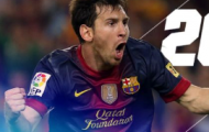 Video: Bài hát cực dễ thương chào đón Messi ở Thái Lan