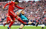 Đánh giá về những mục tiêu mới nhất của Arsenal hè 2013