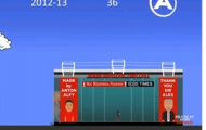 Video: sự nghiệp của Sir Alex tại M.U theo phong cách… game Super Mario.