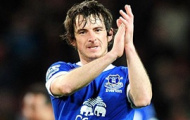 Video: Đây là lí do Manchester United muốn chiêu mộ bằng được Leighton Baines