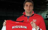 Thương vụ Arsenal hỏi mua Higuain: Dục cầm cố túng