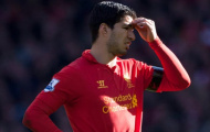Luis Suarez vẫn có tên trong chuyến du đấu châu Á của Liverpool