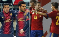 Trong thế giới tiki-taka