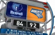 Video NBA Summer League: Memphis Grizzlies 84-92 Charlotte Bobcats