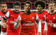 Wenger và đội hình trong mơ