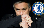 Chelsea: Ứng viên nặng kí cho danh hiệu vô địch Premier League