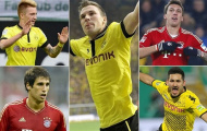 Bayern và Dortmund sẽ tái ngộ trong trận tranh Siêu Cúp nước Đức