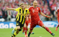 Guardiola nói gì trước thềm Siêu cúp nước Đức?