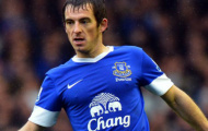 Leighton Baines đủ điều kiện tham dự tour du đấu Mỹ của Everton