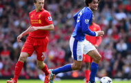 Chuyển nhượng Man United: David Moyes phải hành động ngay để chiêu mộ Marouane Fellaini