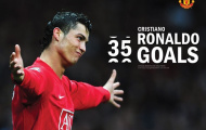 Ronaldo đánh tiếng, M.U chạy vạy kiếm tiền