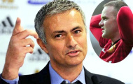 Trong tuần này, Rooney nộp đơn ra đi?