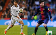 Messi và Ronaldo cùng đòi mức lương khủng: Cái giá phải trả của hai ông lớn