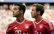 Bayern Munich đã hoàn tất việc mua sắm
