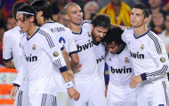 Khủng hoảng kinh tế và nỗi khổ của La Liga!