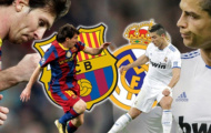 La Liga 2013/14 vẫn là chuyện riêng của Real - Barca