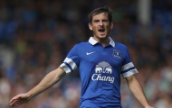 Man United chưa nối lại đàm phán với Everton về thương vụ Leighton Baines