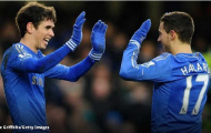 Jose Mourinho sẽ xoay tua đội hình tại Chelsea như thế nào?