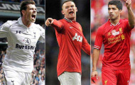 Không bom tấn, Premier League chỉ có bom xịt: Cờ tàn sớm