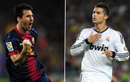 Ronaldo sẽ hạ bệ thành công Messi?